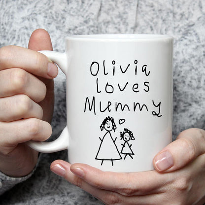 Personalised Drawing Mug - Add Any Drawing