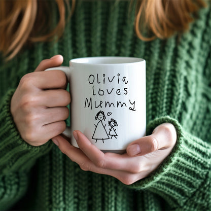 Personalised Drawing Mug - Add Any Drawing