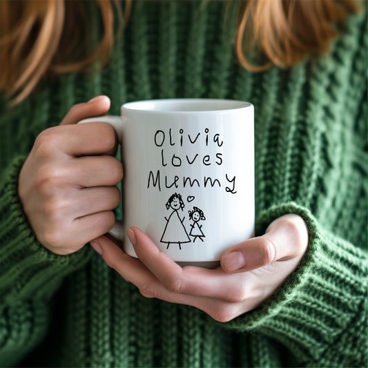 Personalised Drawing Mug - Add Any Drawing