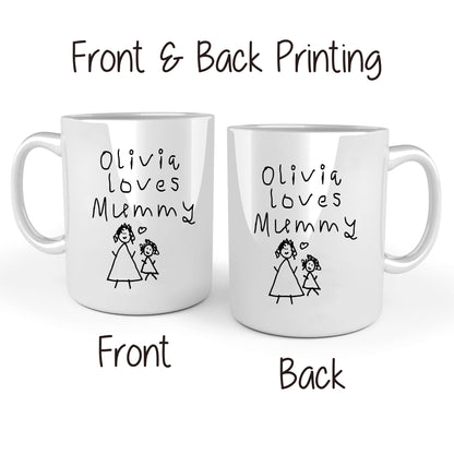 Personalised Drawing Mug - Add Any Drawing